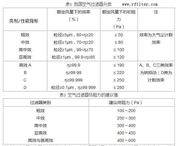 雷竞技app系统开发
阻力