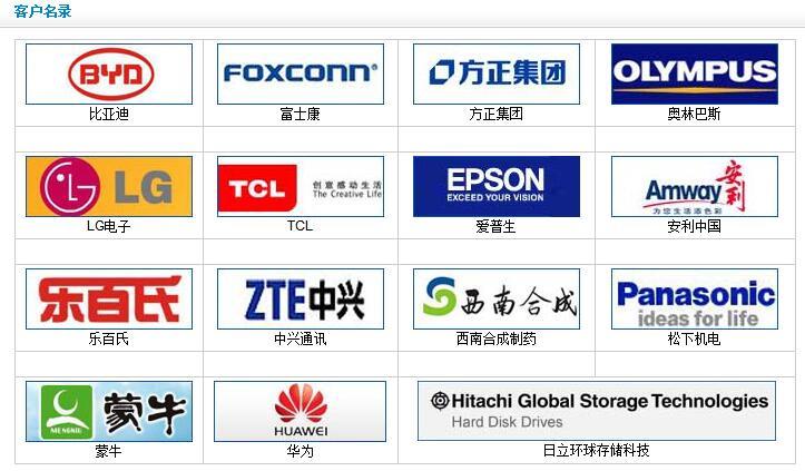 雷竞技app系统开发
客户案例