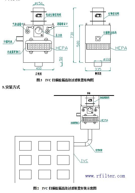 IVC扫描捡漏高效过滤装置