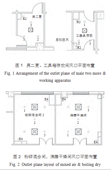 洁净室洁净度是否受高效过滤器的效率和换气次数影响