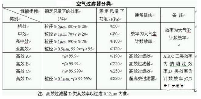 雷竞技app系统开发
分类