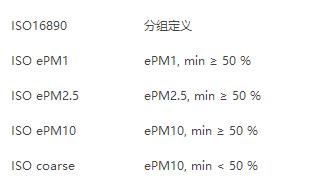 雷竞技app系统开发
尘径标准