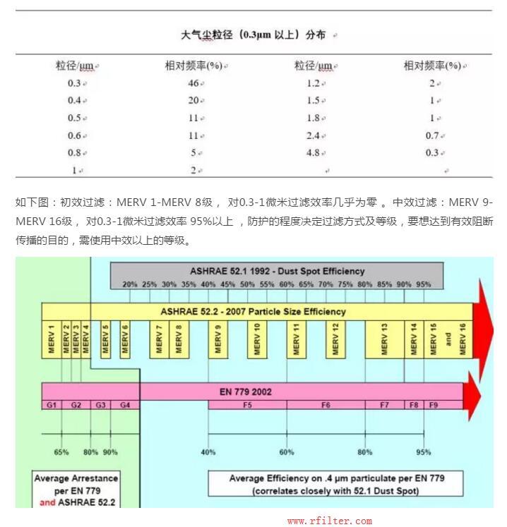 养猪场雷竞技app系统开发
