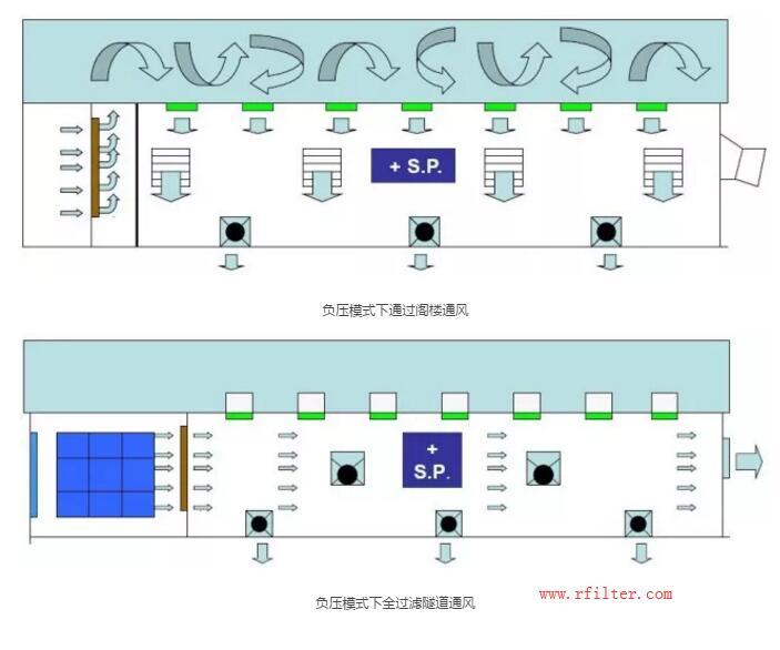 养猪场雷竞技app系统开发
