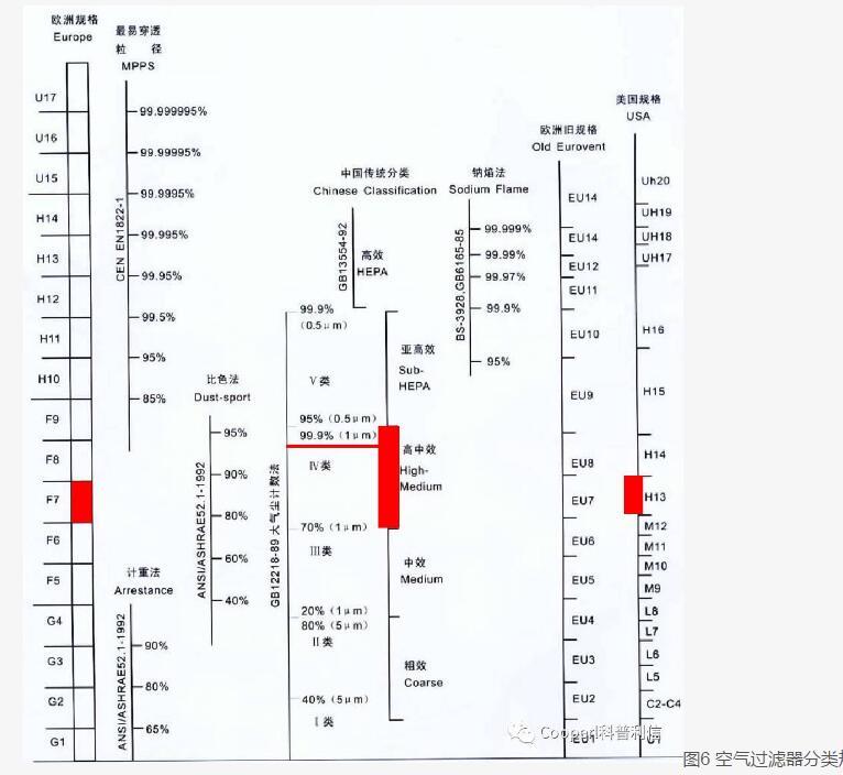 养殖场尤其是养猪场为什么要用雷竞技app系统开发
